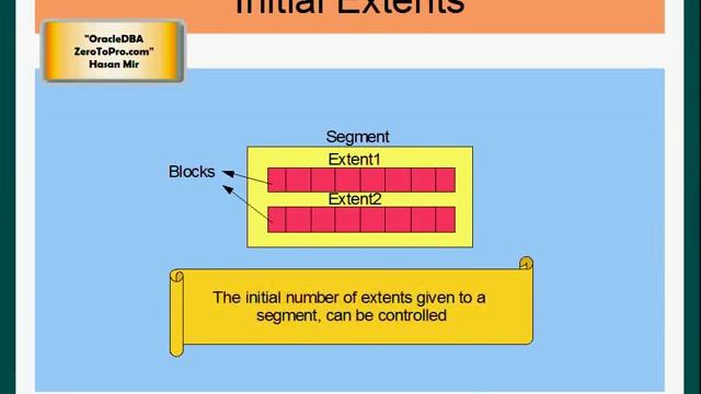 6 Oracle DBA Extents and Segments смотреть онлайн