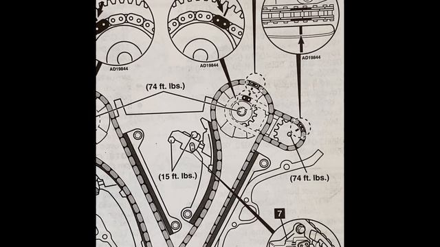 Toyota - Tundra - Sequoia - Land Cruiser,5.7L engine- 4.6L engine , how to set the timing chain. смотреть онлайн