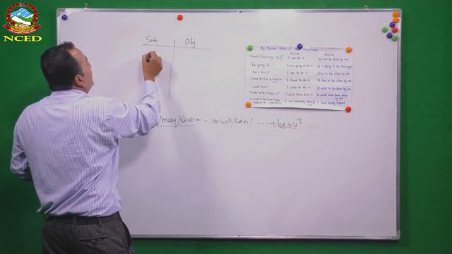 English 2074 06 29 Grammar Voice - I смотреть онлайн