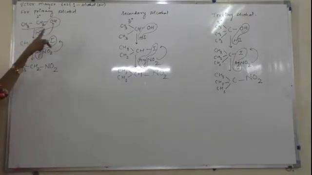 "VICTOR MAYER TEST" (FROM ALCOHOL PHENOL AND ETHER) CLASS 12 ORGANIC CHEMISTRY смотреть онлайн
