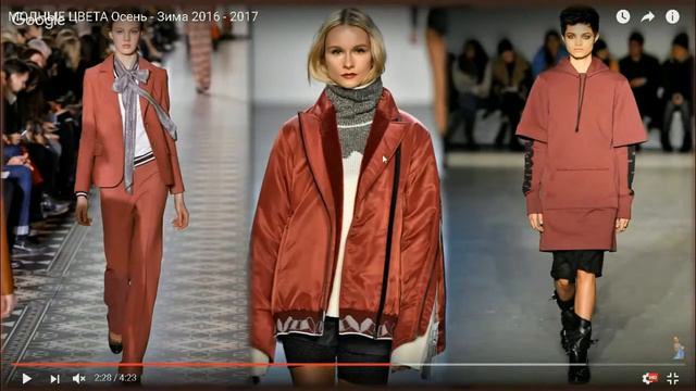 Где и как покупать одежду для своего бренда? Мода на осень 2016 смотреть онлайн
