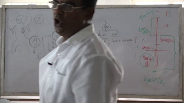 Abhidhamma lesson Kalutara Bodhiya H 012 - 2022-06-05 смотреть онлайн