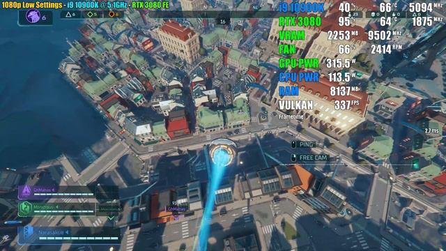 Hyper Scape - RTX 3080 + i9 10900K - 1080p, 1440p & 4K - Ultra & Low Settings - Season 2 смотреть онлайн