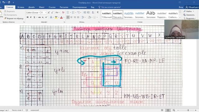 Криптография Плейфер шифры.Жоба 5-Топ смотреть онлайн