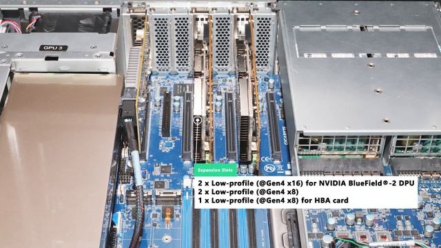 NVIDIA ARM HPC Devkit Helps to Reinvent the World - G242-P32 ARM Server смотреть онлайн