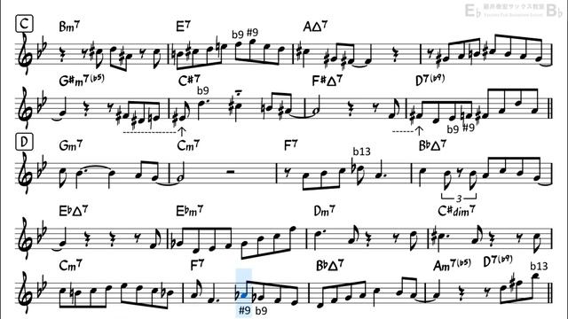 All The Things You Are - Easy Solo Example for Tenor Sax (Take -3) смотреть онлайн