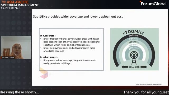 APAC: Session 6: Maximising the potential of the UHF band - the 700MHz and beyond смотреть онлайн