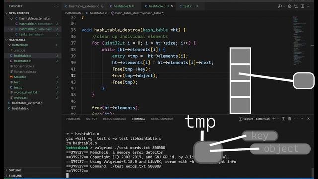 Fixing our "better" hash table's memory leaks (in c) смотреть онлайн