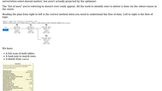 Databases: How does SQL Server process DELETE WHERE EXISTS (SELECT 1 FROM TABLE)? (3 Solutions!!) смотреть онлайн