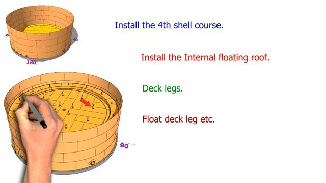 HOW TO DO API 650- FLOATING ROOF STORAGE TANK INSTALLATION - TUTORIAL смотреть онлайн