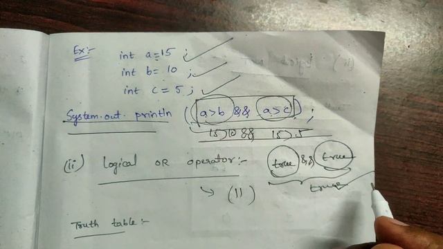 Logical Operators in Java смотреть онлайн