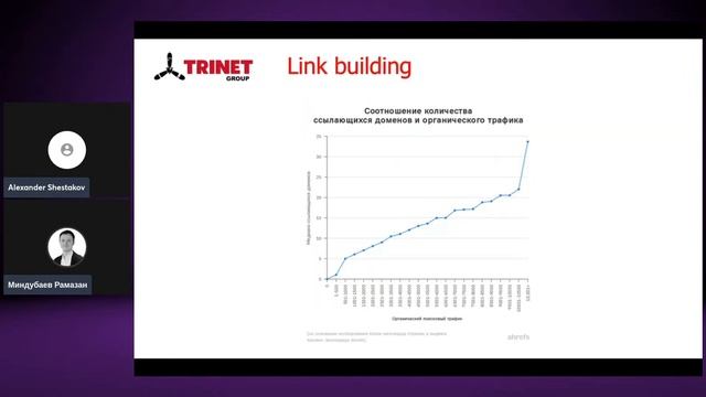 Эффективные методики продвижения на зарубежные рынки смотреть онлайн