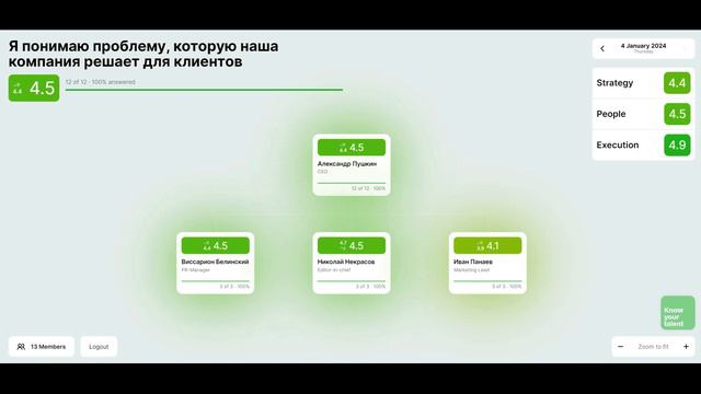 Как смотреть данные на портале компании? смотреть онлайн