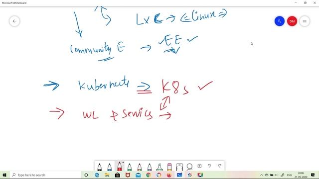 #Kubernetes in Telugu -- Introduction - 01 смотреть онлайн