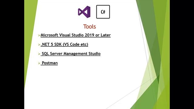 Ecommerce Web Development using ASP.NET Core MVC - Setting up Development Environment (.NET 5) смотреть онлайн