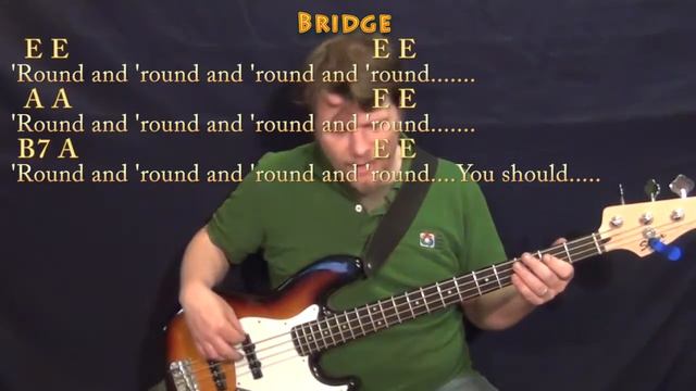 The Twist (Chubby Checker) Bass Guitar Cover Lesson in E with Chords/Lyrics смотреть онлайн