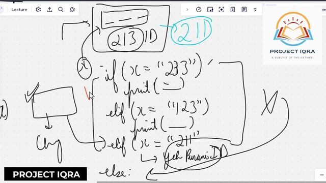 Python Course 2023: Lec 06 - Decision Making In Python | Project Iqra - The GKTWEB | Masterclass смотреть онлайн