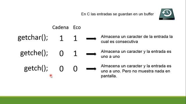 C #12| getch,getche,getchar,color,cls,pause смотреть онлайн