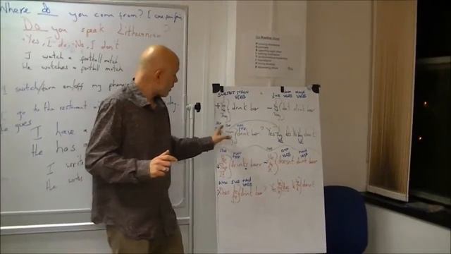 Elementary Present Simple смотреть онлайн