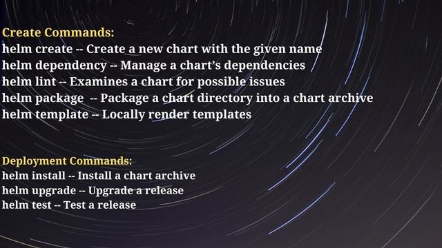 #Helm Commands for Interview in a Minute -- #teluguitfactory смотреть онлайн