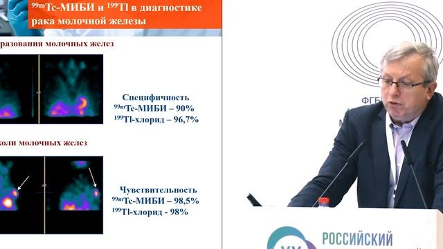 Сцинтиграфические методы исследования в диагностике ЗНО смотреть онлайн