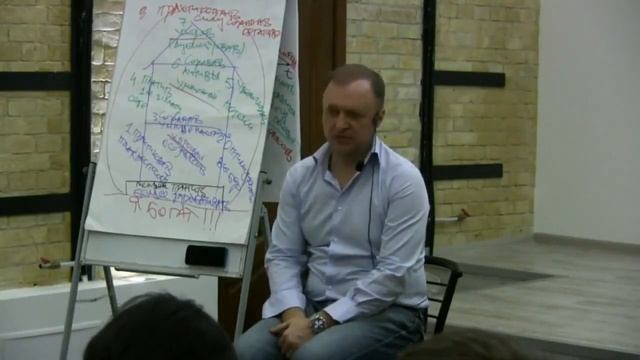 Секреты Мастера