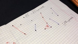 10 игр на бумаге в клеточку о которых вы не знали /для двоих/для одного/ бумага + ручки