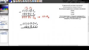 Вычитание в двоичных системах счисления