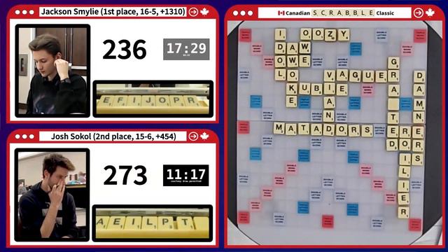 $1K Scrabble Championship - Game 01 смотреть онлайн