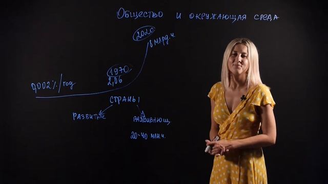 Биология 11 класс: Общество и окружающая среда смотреть онлайн