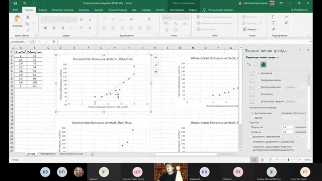 Урок 17.12.2020 Регрессионные модели смотреть онлайн