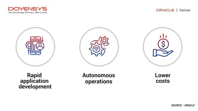 Why choose Oracle APEX Service for Business ? смотреть онлайн