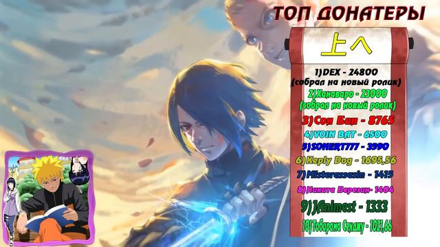 Наруто, избранный силой скорости | Глава 2 - Альтернативный сюжет Наруто/Боруто смотреть онлайн