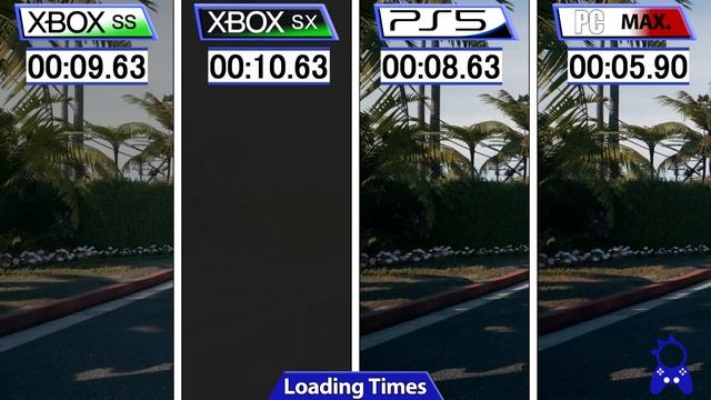 Dead Island 2 | PS5 - Xbox Series S/X - PC | Graphics Comparison Review | Analista De Bits смотреть онлайн