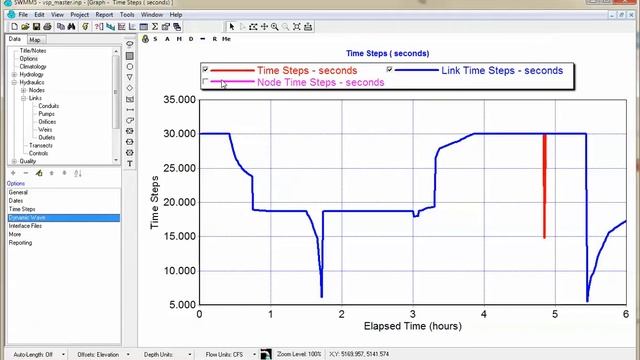 What are the link and node time steps used by SWMM 5 with Variable Time Stepping смотреть онлайн