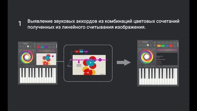 Абдуллаев Элёрхон. Дипломный проект Магистратуры Цифровое Искусство и Дизайн. смотреть онлайн
