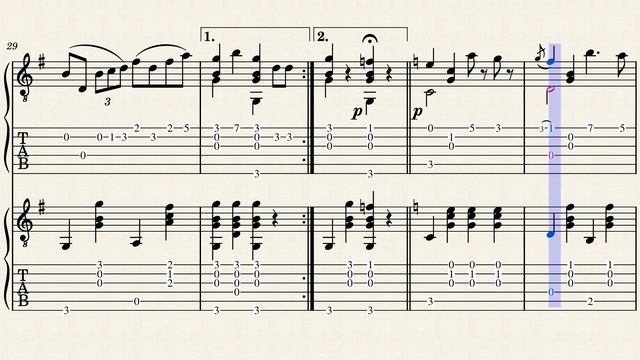 Pleasures Of Spring - Trussel, Henry C. (b.1864) - Tablature
