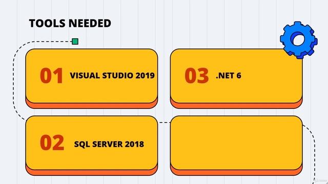 8 Микро Сервисы в ASP.NET, с нуля до готового приложения! Инструменты разработки в ASP.NET смотреть онлайн