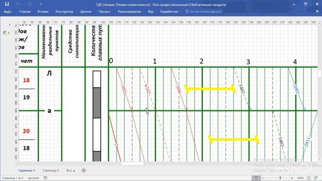 Курсовой разработка графика движения поездов смотреть онлайн