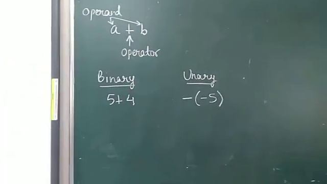 19. Unary and Binary Operators смотреть онлайн