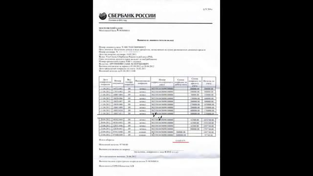 Получил помощь от участников МММ более 15 миллионов рублей! смотреть онлайн