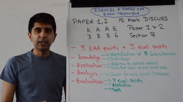 15 Marker - Paper 1 & 2 - Edexcel A Level Economics смотреть онлайн