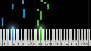 Pixies - Where Is My Mind - EASY Piano Tutorial