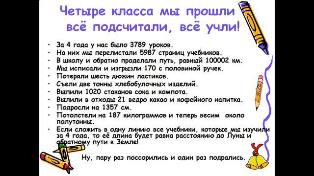 выпускной в начальной школе презентация смотреть онлайн