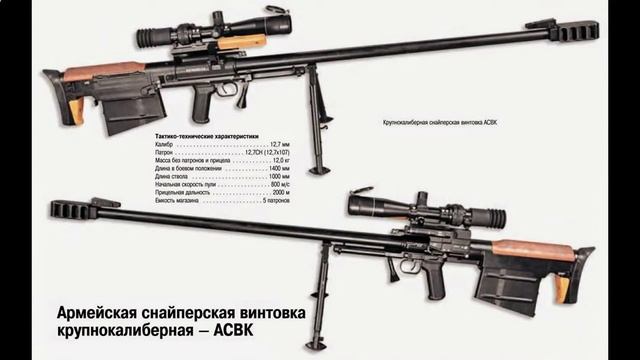 БОЕВОЕ стрелковое ОРУЖИЕ российского производства смотреть онлайн