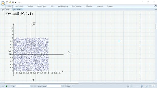 вероятность события