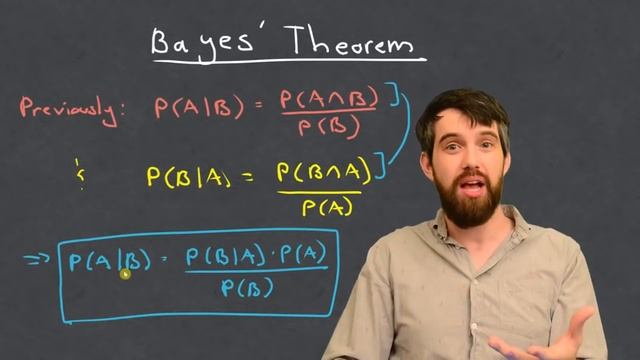 Bayes' Theorem - The Simplest Case смотреть онлайн