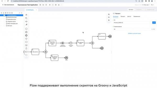 BPM система Platform V Flow