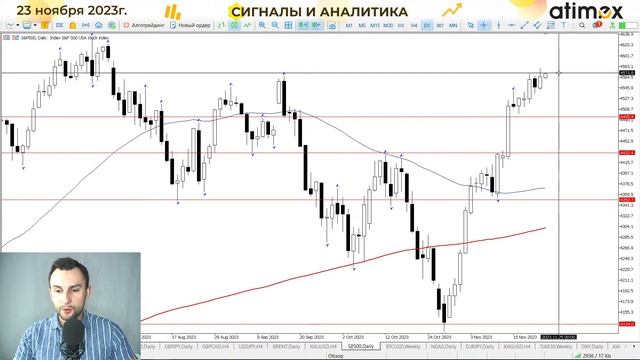Пора закупаться: доллар будет по 110 в 24 году смотреть онлайн