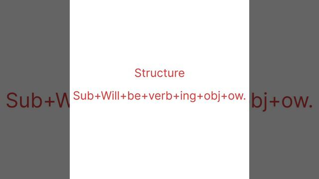 Future Continuous Tense ||Affirmative, Negative Sentences. смотреть онлайн